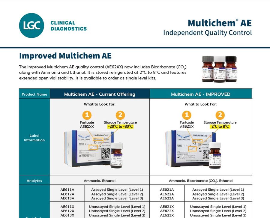 Improved Multichem AE - What's New.